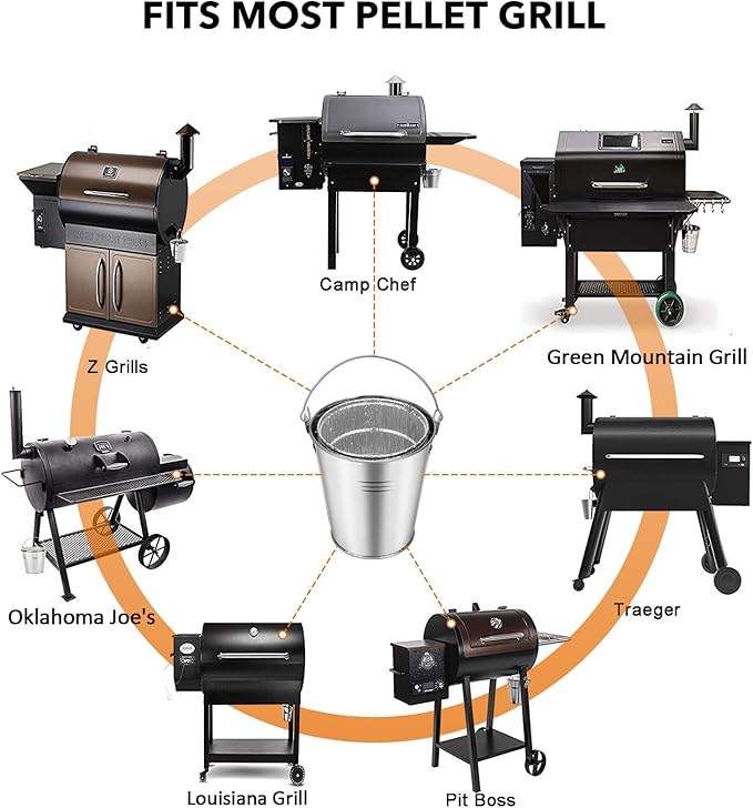 Stanbroil Grill Grease Bucket for Traeger/Pit Boss Outdoor BBQ, 10-Pack with Heat-Resistant Liners, Silver