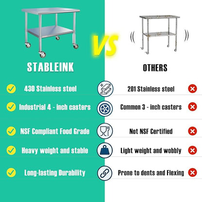 STABLEINK Stainless Steel Table with Wheels 36x30 Inches 3ft for Prep | NSF Certified Metal Work Table Workbench with Casters for Commercial Kitchen Restaurant Hotel Laundry Garage Chef Homemaker
