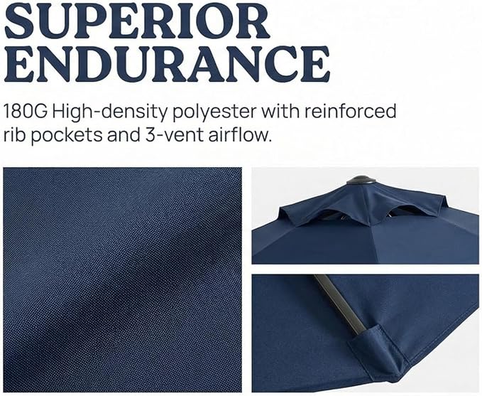 15ft Patio Umbrella Replacement Canopy for 12 Ribs, Large Outdoor Umbrella Top Cover Only,Double-Sided Fabric for Market Umbrellas, Sombrillas de Patio Repuesto (Frame NOT Included),Blue