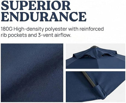 15ft Patio Umbrella Replacement Canopy for 12 Ribs, Large Outdoor Umbrella Top Cover Only,Double-Sided Fabric for Market Umbrellas, Sombrillas de Patio Repuesto (Frame NOT Included),Blue