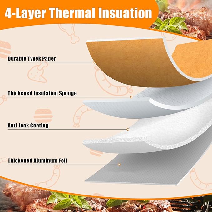 BBQ Blanket for Resting Meat – Reusable 4-Layer Insulated Meat Resting Bag with Wide Mouth & Reinforced Handle, Designed for Large Brisket, Pork Shoulder, Turkey – Ideal Gift for BBQ Lovers