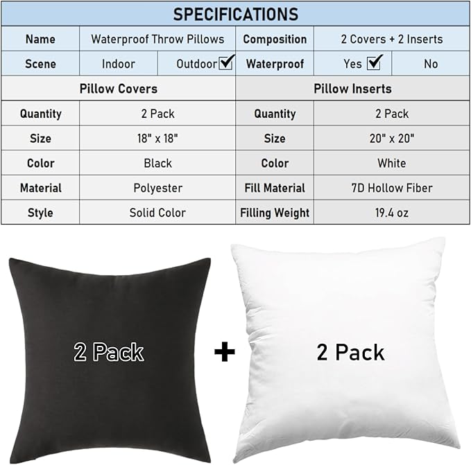 Outdoor Throw Pillows with Inserts, Waterproof Pillows for Outdoor Seating, Square Decorative Garden Cushion for Patio Furniture, Bed, Couch, Sofa(Black, 18" x 18" (Pack of 2))