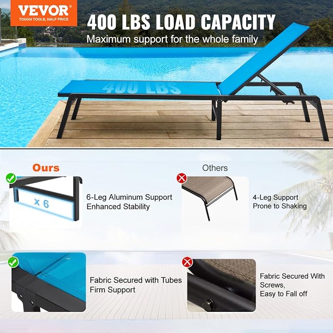 VEVOR Chaise Lounge Chairs Outdoor, Aluminum Patio Lounge Chairs with Adjustable 5-Position, Folding Pool Chair Recliner and Full Flat Tanning Chair for Patio, Beach, Pool, Blue