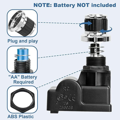 7-Outlet Pulse Igniter DHL-128-7Q Grill Igniter for Nexgrill Deluxe 6 Burner 720-0896B 720-0896X 720-0898 720-0896C 720-0896A, Tact Push Button Replacement for Nexgrill 2001648000AW Parts