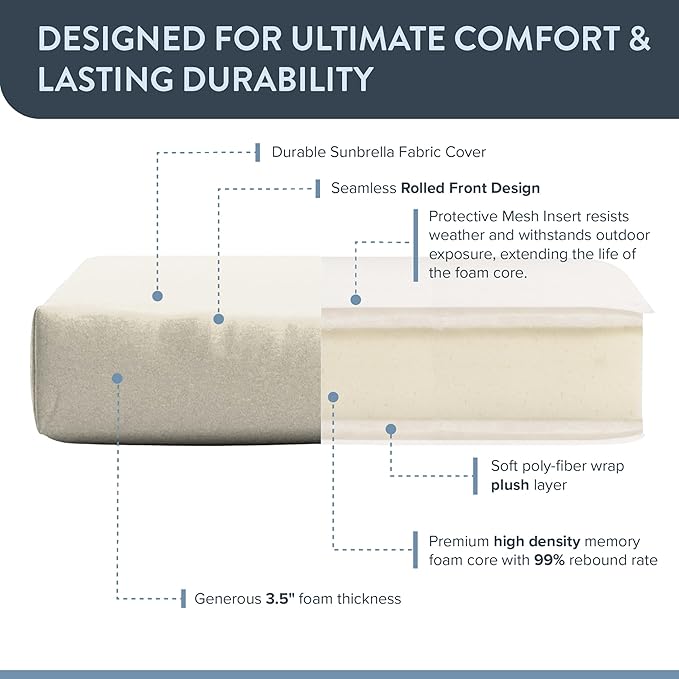 California Umbrella Outdoor Dining Chair, Patio Seat Cushion, 20 x 40 Inch, Premium Outdoor Memory Foam, Fade Resistant Sunbrella Fabric, Fabric Ties,Canvas
