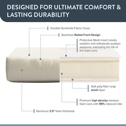 California Umbrella Outdoor Dining Chair, Patio Seat Cushion, 20 x 40 Inch, Premium Outdoor Memory Foam, Fade Resistant Sunbrella Fabric, Fabric Ties,Canvas