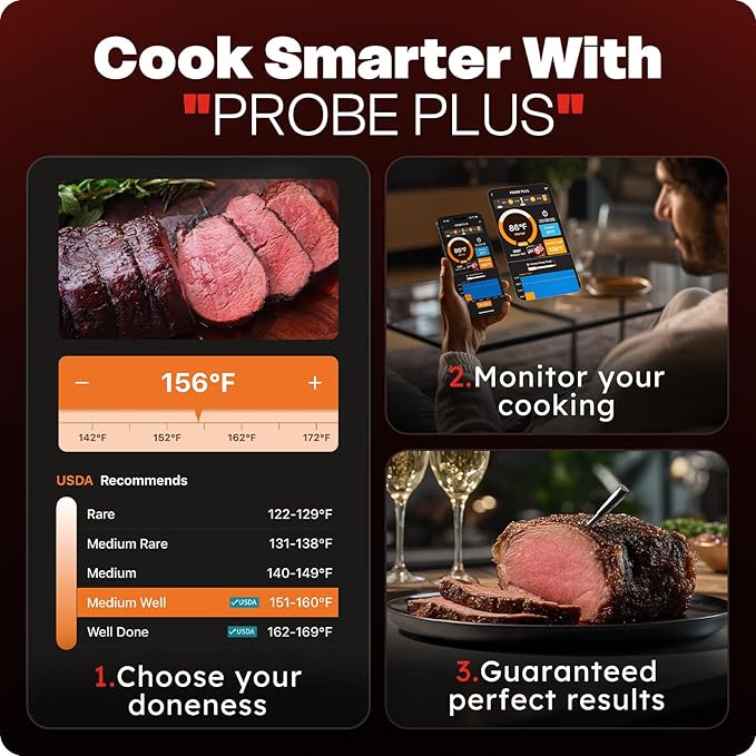 2026 Upgraded Smart Wireless Meat Thermometer 6 Sensors Accuracy Digital Food Thermometer 0.5S Instant Read, IP67 Waterproof for BBQ, Grill, Smoker, Oven, Air Fryer