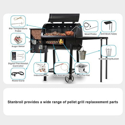 Stanbroil Auger Motor Replacement for Pit Boss/Traeger/Camp Chef Wood Pellet Grills, AC120V 60Hz 2 Pole Universal Auger