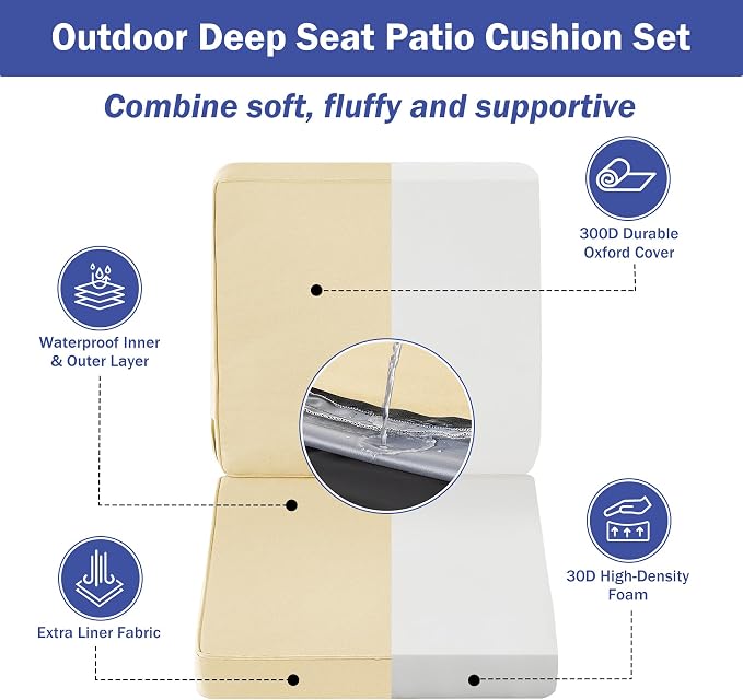 IPYNBAP Outdoor Cushions, Outdoor Chair Cushions 22x22x3 Inch, Cushions for Outdoor Furniture with Removable Cover, Waterproof & Fade Resistant Outdoor Seat Cushions for Patio, Lawn, Beige