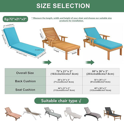 Summsun Chaise Lounge Cushions Outdoor - Waterproof and Fade Resistant Sun Lounger Replacement Cushions - Patio Lounger Pads with Removable Cover for Pool, Deck, Lawn, 80 x 26 x 3 Inch, Teal