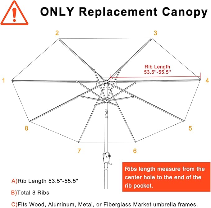 MASTERCANOPY Patio Umbrella 9 ft Replacement Canopy for 8 Ribs-Yellow Lemon Canopy Only