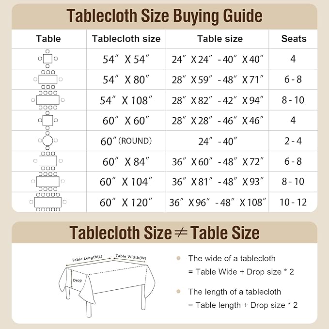 H.VERSAILTEX Linen Table Cloths Floral Printed Tablecloth Spill-Proof Waterproof Table Cover for Dining Buffet Feature Soft and Thick Fabric Wrinkle Free, 60 x 60 Inch, Retro Floral - Sage