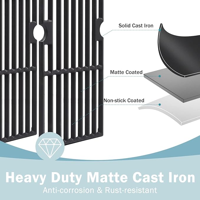 Criditpid 18 Inch Grill Grates for Charbroil Performance 463376519 Replacement Parts, Cast Iron Cooking Grid for Char-Broil 463377319, 463376419, 463376319, G470-0002-W1, G470-0003-W1, G321-0005-W1