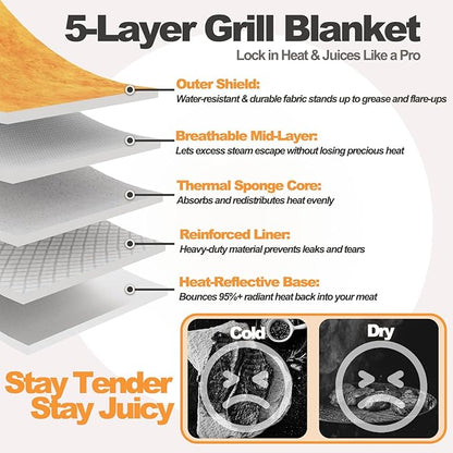 BBQ Blanket for Resting Meat 21", Reusable Insulated Smoker Meat Resting Blanket Silicone Brush, Smoker Grilling Meat Insulated Resting Bag with Wide Mouth for Large Brisket/Beef/Pork Shoulders/Turkey