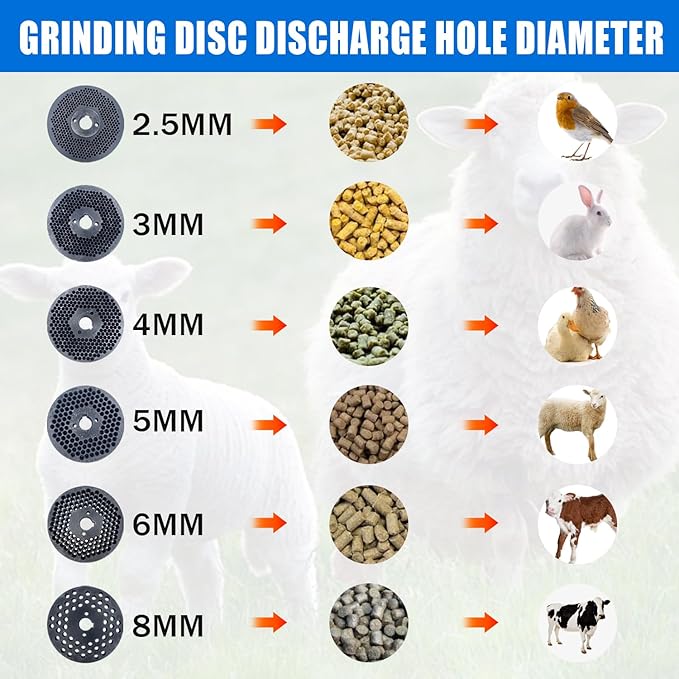 110V Feed Pellet Mill Machine 3 Head Rollers Pellet Maker Machine for Poultry Livestock Farm Animal 2.5/3/4/5/6/8mm Grinding Discs, Air Switch, Splash Plate, 220-440 lb/h, 5.5KW 60HZ