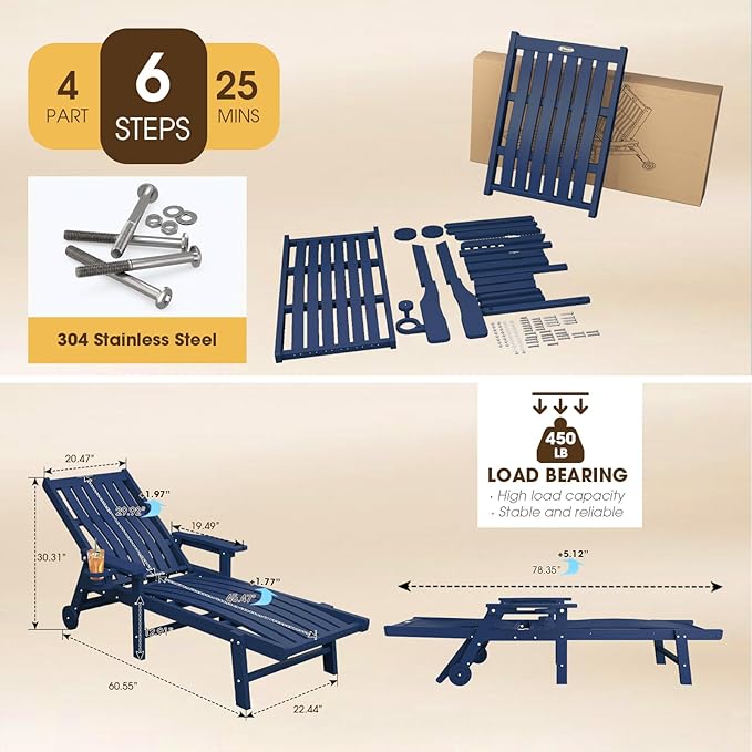 THOEOE Patio Chaise Lounge Chair Set of 2, Oversized Lounge Chair Outdoor with 5 Positions, 78″ Long, HDPE, Patio Lounge Chair with Wheels & Cup Holder for Pool, Deck, Poolside,Navy Blue