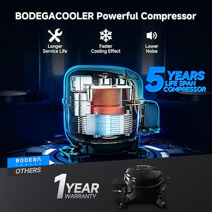 BODEGACOOLER 12 Volt Car Refrigerator, RV Car Fridge Dual Zone APP Control, Portable Freezer,121 Quart (115L) -4℉-68℉ RV Electric Compressor Cooler 12/24V DC &100-240V AC for Outdoor, Camping, Travel