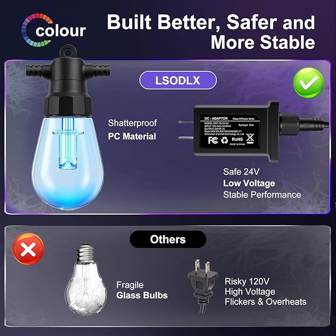 Outdoor String Lights 96ft(2×48ft), Patio Lights with 30 Dimmable LED Bulbs, RGBW & Warm White, IP67 Waterproof, Shatterproof, APP & Remote Control, Color Change, Customizable for Backyard