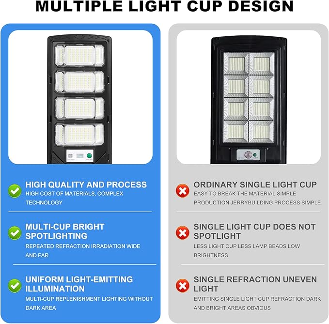 MUCH Solar Street Lights Outdoor 1 Pack, Waterproof with Motion Sensor, 8500K Solar Lights Outdoor, Lamparas Luces Solares para Exteriores Dusk to Dawn Commercial Lighting for Yard Path