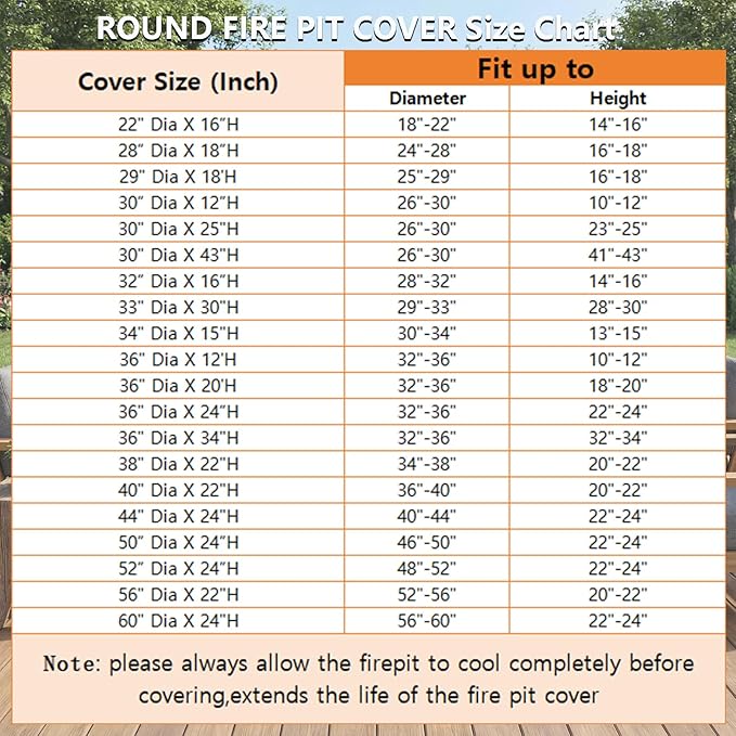 SheeChung Fire Pit Cover Round 32"Dx16"H,Fits 28",30",32" Fire Pit,Waterproof Heavy Duty 600D Polyester Fire Bowl Cover,Outdoor Gas Table firepit Cover Weather Resistant