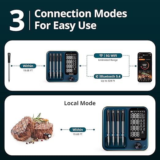 Wireless Meat Thermometer with WiFi 5G & Bluetooth 5.4, Smart Meat Thermometer for BBQ、Oven, Food Thermometer Digital with 4 Probes & 5 Sensors, NIST Accuracy, Apple Watch Alerts, 25H Use, Waterproof