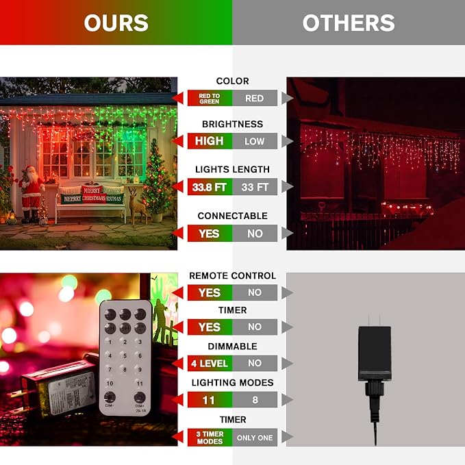JMEXSUSS Color Changing Icicle Lights for Outside, 11 Modes 400 LED | Christmas Icicle Lights with 80 Drops, Red to Green Icicle Lights for Christmas Eaves Party Decorations