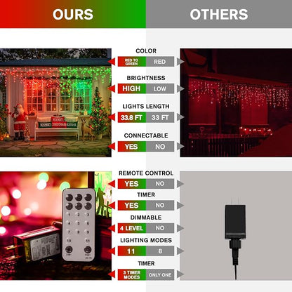 JMEXSUSS Color Changing Icicle Lights for Outside, 11 Modes 400 LED | Christmas Icicle Lights with 80 Drops, Red to Green Icicle Lights for Christmas Eaves Party Decorations