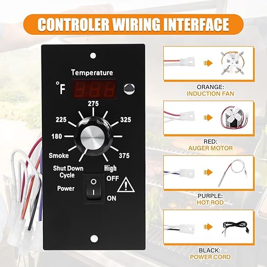 Digital Thermostat Control Panel Kit for Traeger Wood Pellet Grills, BAC236 Replacement Parts Digital Thermometer Pro Controller with 7" RTD Temperature Probe Sensor BAC194 Smoker Accessories