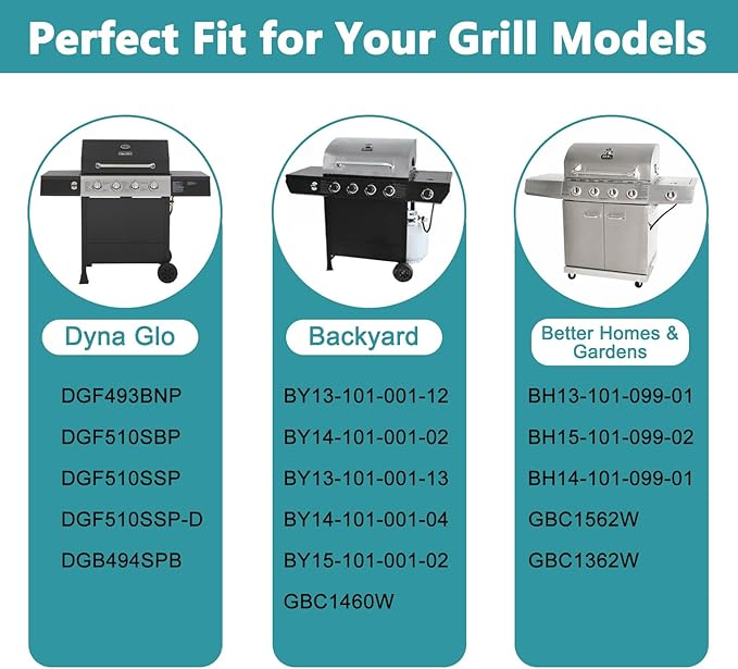 Grill Replacement Parts for Dyna Glo DGF493BNP, DGB494SPB, 24"-30" Adjustable Drip Pan Grease Tray and Heat Plate Shields for Backyard Grill BY13-101-001-12, BY14-101-001-02, Dyna-glo Grill Parts
