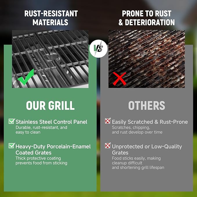Redlife 3 Burner Propane Gas Grill, 30,000 BTU Outdoor BBQ Grill with Cast Iron Cooking Grates, Stainless Steel Warming Rack, Built-in Thermometer, Side Shelves, Removable Grease Tray, Green
