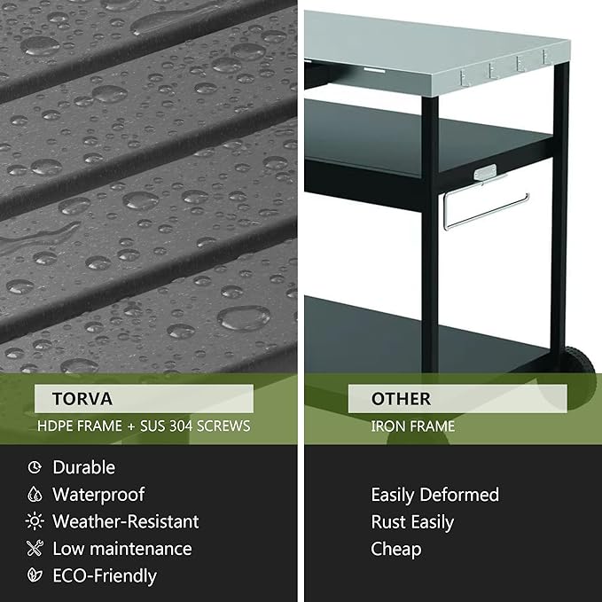 TORVA Outdoor Prep Grill Carts, 303 Stainless Steel Tabletop with High Load Capacity Portable BBQ Table, HDPE Durable Frame 2-Tier Storage Cart, Grey