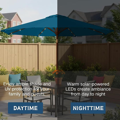 9' Solar LED Patio Umbrella with Tilt & Crank|8 Sturdy Ribs,UV Protection,Outdoor Market Table Umbrella for Deck,Lawn,Pool,Backyard(Lake Blue)