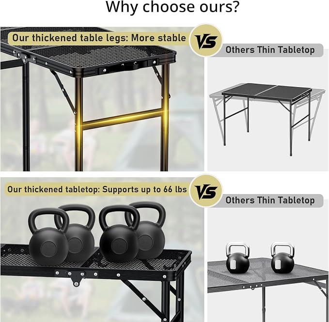 Anbte 3ft Tri-fold Grill Table, 3 Adjustable Heights Max 29.5", Black | Sturdy Metal Grill Table with Storage Bag, Heat-Resistant Tabletop, Portable Handle for Cooking BBQ Outdoor Travel, 35" x 16"