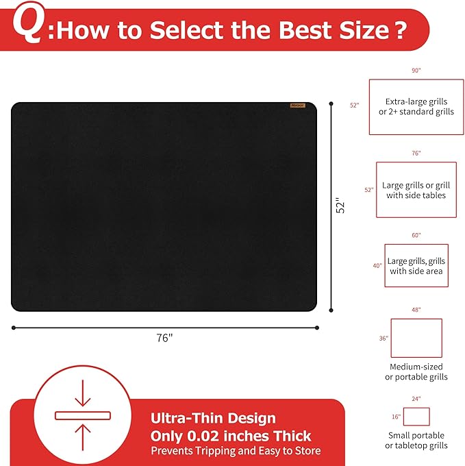 Matace 76x52 Fireproof Grease Mats for Under Outdoor Grill, Extra Large Double-Sided Fire Retardant Silicone Floor Mat for BBQ, Camping Stove, Fire Pit, Waterproof Patio & Deck Protector, Black