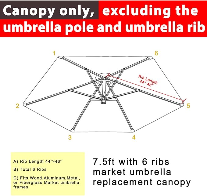 ABCCANOPY 7.5ft Outdoor Umbrella Replacement Top Suit 6 Ribs (Tan) | 1 Year No Fading,Blocks 95% Harmful Rays,Double-Stitch Seams, Easy Install & Storage,Canopy Only,Ideal for Patio, Garden