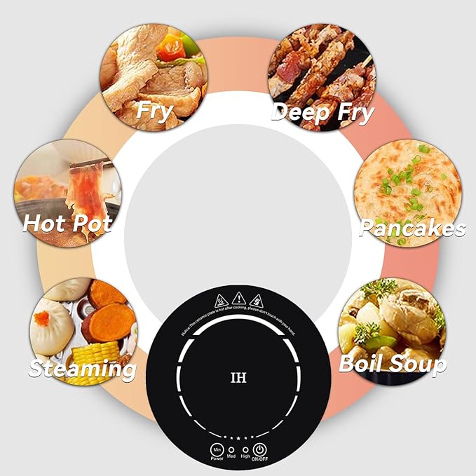 500W / 120V Small Induction Cooktop - 7.7" Mini Portable Countertop Burners Induction Hot Plate Electric Stove for Candle Making, RV, Office, Tea Room, Camp, Tea party