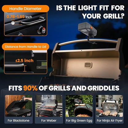 Grill Light BBQ Light for Blackstone and Weber Grill, Auto On and Off | 160° beam, 2 brightness levels, 4000mAh, USB-C Charge, IP54 Waterproof, Grilling Accessories Grill Gifts for Men Dad Husband
