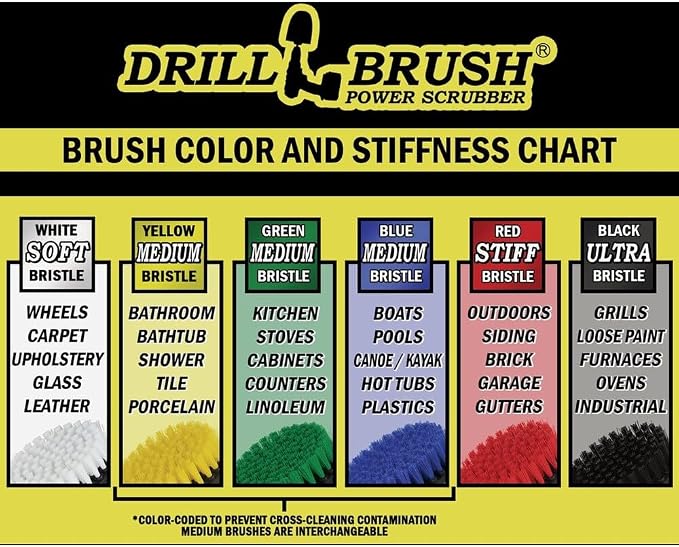 Drillbrush BBQ Grill Cleaning Kit Drill Brush Set - Safe Nylon Grill Brush | Nylon Ultra Stiff Power Scrubber Attachments for Loose Paint, De-Scaling Rust & Graffiti Removal on Stone, Brick & Masonry