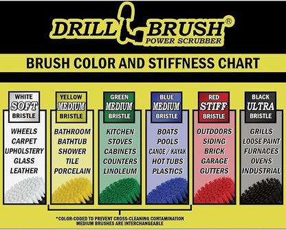Drillbrush BBQ Grill Cleaning Kit Drill Brush Set - Safe Nylon Grill Brush | Nylon Ultra Stiff Power Scrubber Attachments for Loose Paint, De-Scaling Rust & Graffiti Removal on Stone, Brick & Masonry