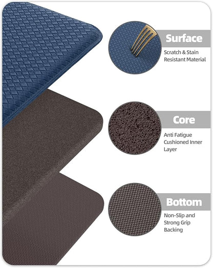 Color&Geometry Anti Fatigue Cushion Kitchen Mat for Floor -24"x59",Wide,Easy Clean, Water & Oil Proof, Anti Slip, Foam Rubber Runner Rug for Front Sink Comfort Standing,Blue