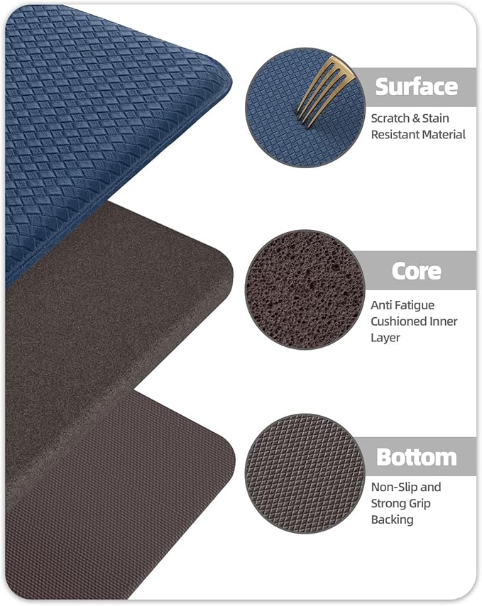Color&Geometry Anti Fatigue Cushion Kitchen Mat for Floor -24"x87",Wide,Easy Clean, Water & Oil Proof, Anti Slip, Foam Rubber Runner Rug for Front Sink Comfort Standing,Blue