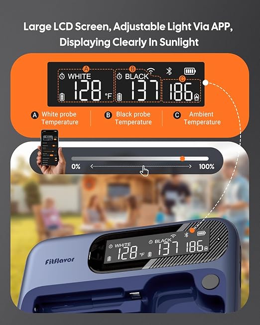 WiFi Wireless Meat Thermometer with Bluetooth, Fitflavor Bluetooth Meat Thermometer for Grill BBQ, Wireless Meat Probe for Food Cook Oven Grilling - Dual Probes, Rechargeable