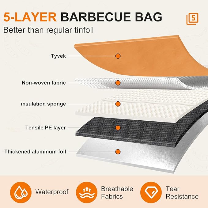 21" BBQ Blanket for Resting Meat, Insulated Smoker Meat Resting Bag for Brisket/Pork Shoulder/Turkey Juicy & Tender, with Accessories - Christmas Stocking Stuffers Anniversary Gifts for Men BBQ Lovers