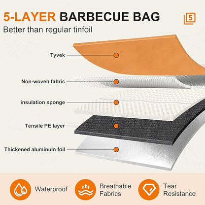 21" BBQ Blanket for Resting Meat, Insulated Smoker Meat Resting Bag for Brisket/Pork Shoulder/Turkey Juicy & Tender, with Accessories - Christmas Stocking Stuffers Anniversary Gifts for Men BBQ Lovers