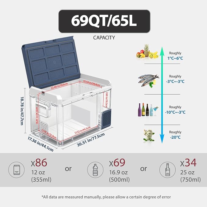 ICF61 12 Volt Portable Car Refrigerator Freezer, 69QT/65L Electric Cooler -4℉~68℉, 12/24V DC 100-240V AC for Camping, Road Trips, RV, Truck