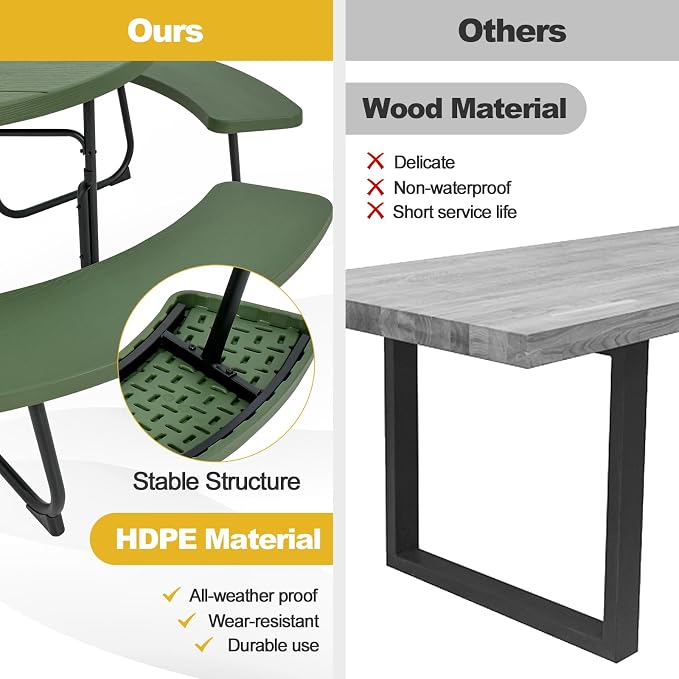 Tangkula 8 Person Picnic Table, Outdoor Round Picnic Table with 4 Built-in Benches, Umbrella Hole, Metal Frame & HDPE Tabletop, Outside Table and Bench Set for Backyard, 2300lbs Weight Capacity