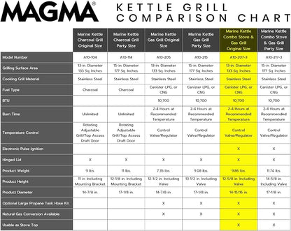 Magma Products, Marine Kettle 3, Combination Stove & Gas Grill, Propane Portable Oven