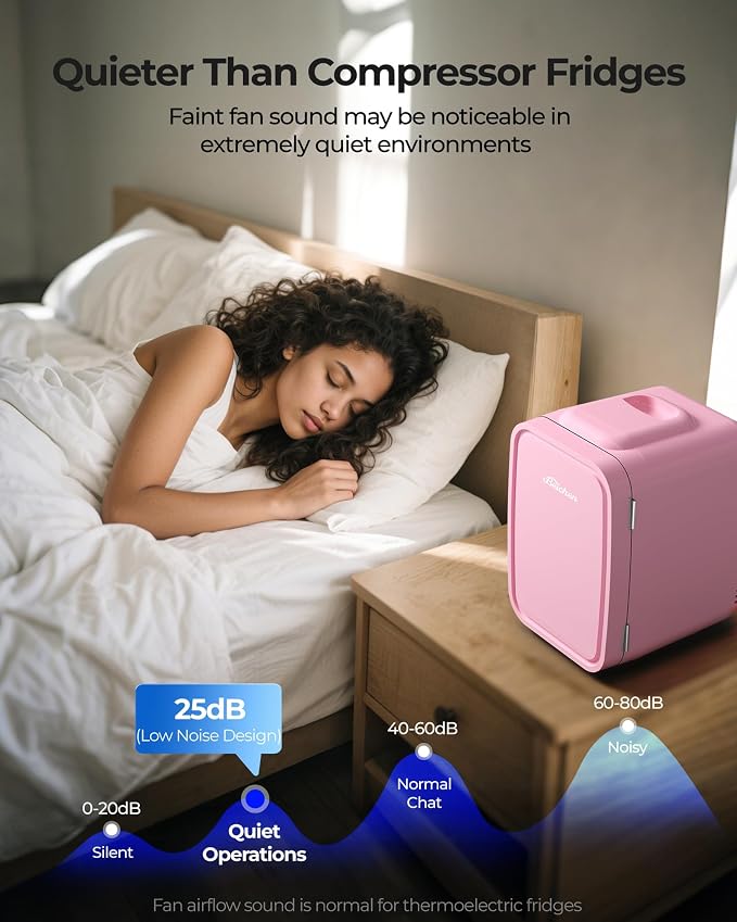 BEICHEN Mini Fridge 4 Liter/6 Can Portable Compact Refrigerator | for Bedroom Office Dorm Car, Fast Cooling, Low Noise, 100-125V AC/5-12V USB, for Skincare, Food, Drinks(Pink)