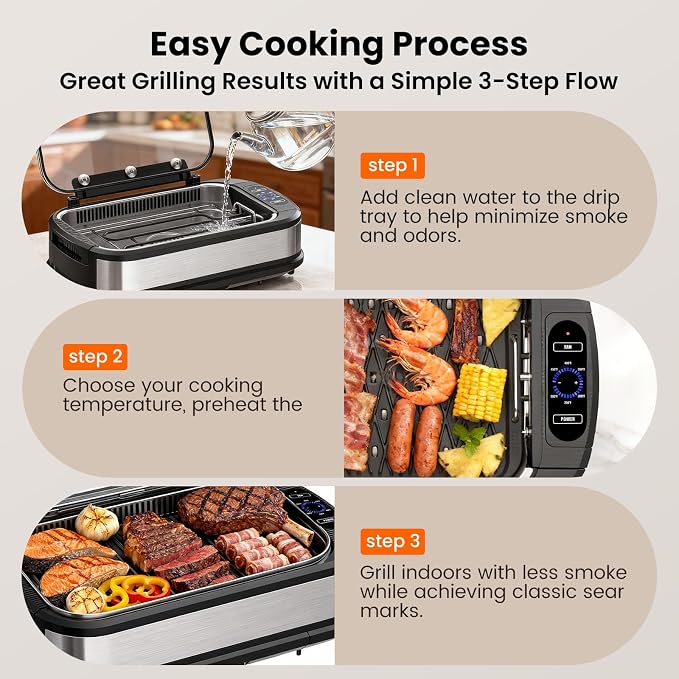 Electactic Indoor Smokeless Grill & Griddle, Nonstick Electric Grill with Adjustable Temperature Control, Dishwasher-Safe Parts and Auto Shut-Off for Everyday Cooking