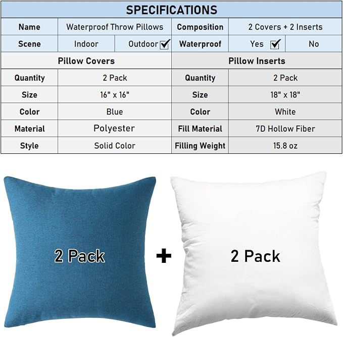 Outdoor Throw Pillows with Inserts, Waterproof Pillows for Outdoor Seating, Square Decorative Garden Cushion for Patio Furniture, Bed, Couch, Sofa(Blue, 16" x 16" (Pack of 2))